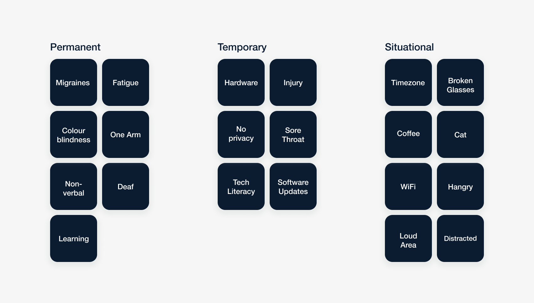 design system case study title